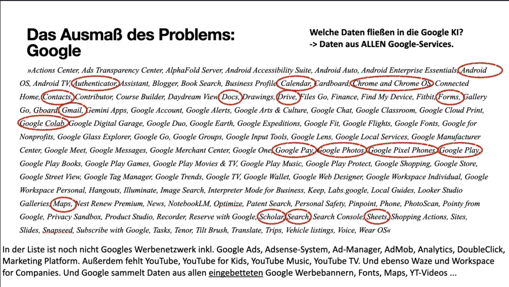 Auflistung der Google Services laut Google AGB vom 22. Mai 2024